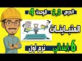 الدرس 2 3 الوحدة الرابعة رياضيات الصف السادس الابتدائي استكشاف المتباينات حل المتباينات ترم اول2025