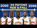 Timeline of the detroit pistons goin to work era rise and fall  2004 nba champions