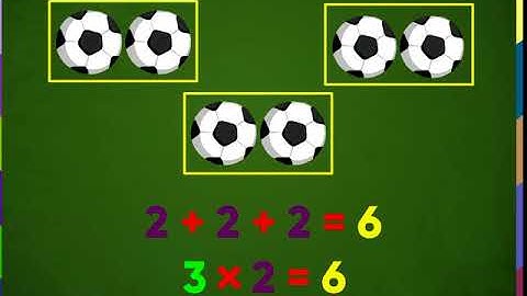 Maths class-2 | Number Operations (multiplication) | Kriti Educational Videos