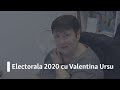 Cum sunt văzute în Ucraina alegerile din Moldova | ELECTORALA 2020 cu Valentina Ursu