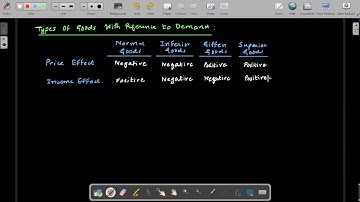 CAF 02 Introduction to Economics & Finance (IEF) Lecture 45