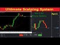 Binary Options with Ultimate Scalping System
