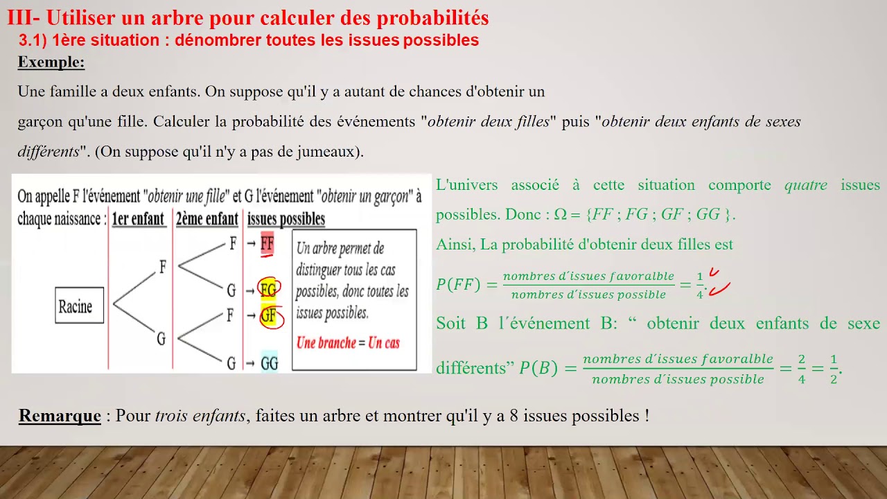 Sesamath Cycle 4 Correction Des Exercices