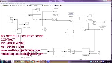 An ANFIS PI Based Boost Converter Control
