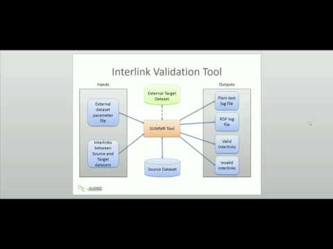 Deliverable 5.5 - Integrated ALIGNED Tools/Trial Platforms - DBpedia