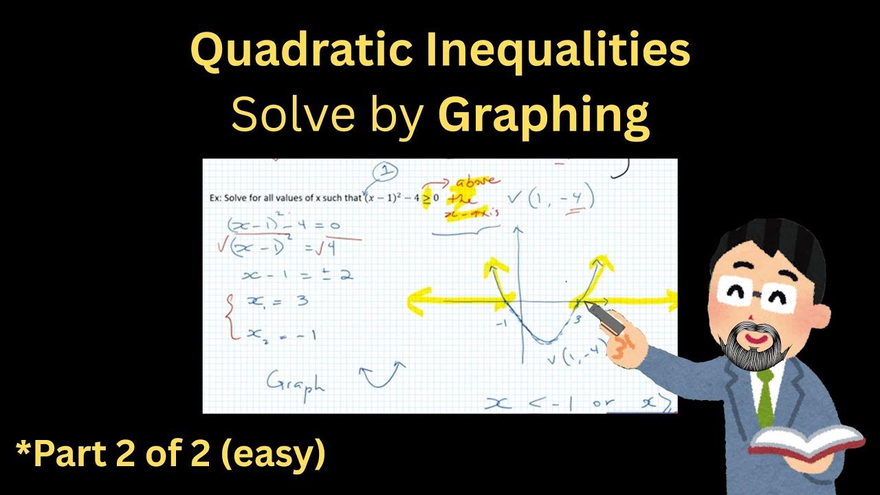 Quad InequalityGraphing YouTube