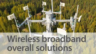 Radwin Wireless Broadband Near And Far, And Everywhere In Between.