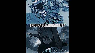 HUMAN GAROU VS BAKUGOU #garou #onepunchman #bakugou #myheroacademia