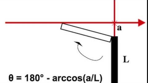 Forward Kinematics for Cable Crawling Robot