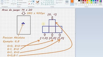 Tetris en JavaScript vanilla | Parte 1 | Sin prisa, pero sin pausa xD (nada de en 40min)