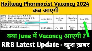 Railway Pharmacist Latest Update | Railway Pharmacist Vacancy 2024 | RRB Pharmacist Recruitment