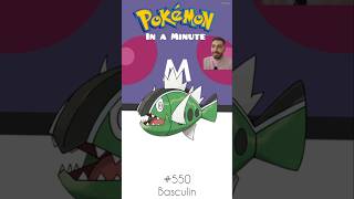 Basculin 🐟🔴 | Pokédex in a Minute #pokemon #shorts #Basculin