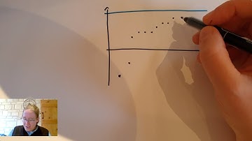Analysis 1 - Monotonic Sequences: Oxford Mathematics 1st Year Student Lecture