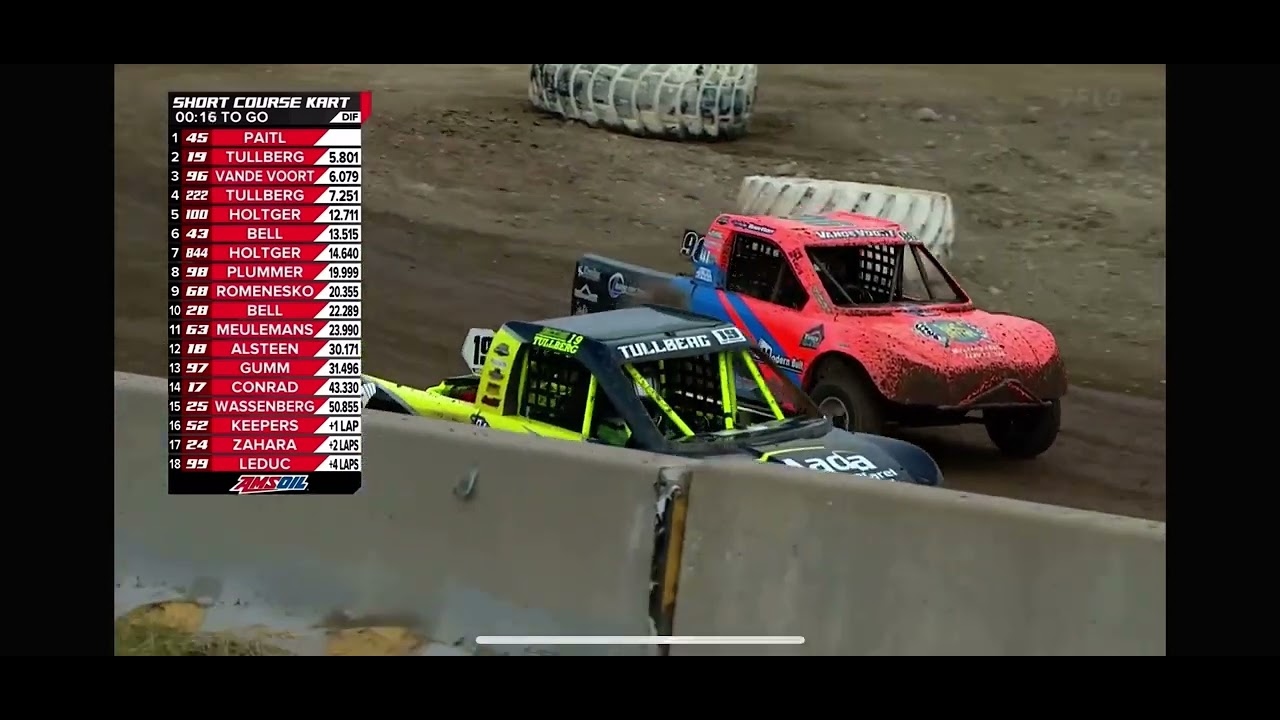 James Romenesko Jax Romenesko Racing #68 - YouTube
