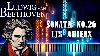 Ludwig van Beethoven Op.81a Piano Sonata No.26 "Les Adieux" Tutorial