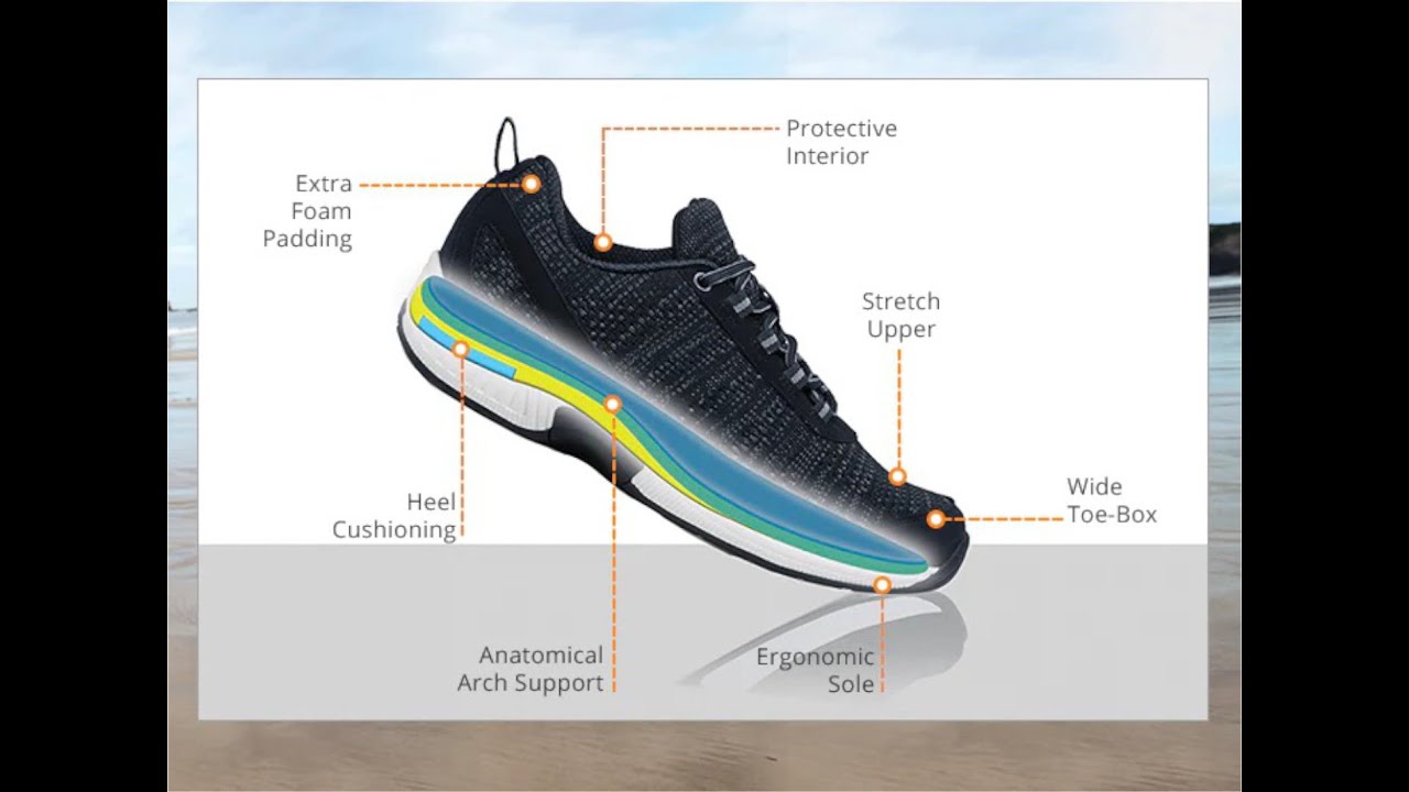 OrthoFeet Orthotic Shoes - CKPA