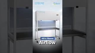 Laminar Airflow Unit | Clean Air Protection for Critical Environments #Cleanroom #HEPAFilter