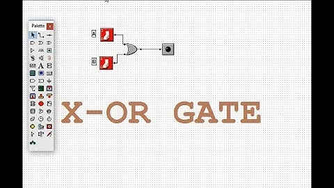 X OR GATE IMPLEMENTATION USING MULTIMEDIA LOGIC