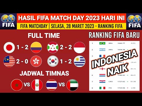 Hasil FIFA Matchday - Indonesia vs Burundi - ranking peringkat Indonesia FIFA 2023 terbaru hari ini