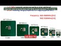 YRM100 USB Write Module UHF RFID reader Module TTL 1-5.5dbi An... — Hot Deal 2026 | Limited Offer!