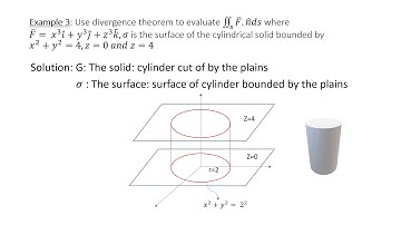 MAT 102 Module II Gauss divergence theorem & problems