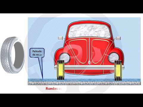 ruedas INTRODUCCIÓN A LA TECNOLOGÍA DEL AUTOMÓVIL - Módulo 9 (9/21)