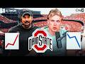 What's Ahead Of Ohio State Buckeyes Football In 2026?