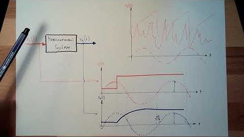 Measure 05: Dynamic Behaviour (Old)