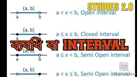 INTERVAL বা ব্যবধি।[SSC][HSC]#STUDIES_2_O