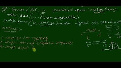 #MTH405 Lecture 23 Part 1 | #definitions  and #Definition of #Metric #Spaces | Virtual University