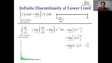 Improper Integral with a Discontinuous Function Video 1