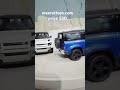 Kinsmart defender 1/36 scale model