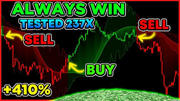 I Deleted All TradingView Indicators After I Found This BUY SELL Tool!