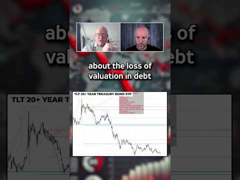 30 year yield bleeds out