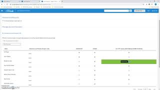 How to Grant Permission to Use Core Facility Pilot Program CFPP Funds