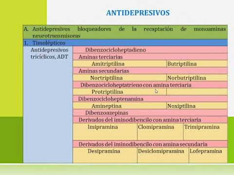 Tmmed farmacología - FARMACOLOGIA INT 2 C