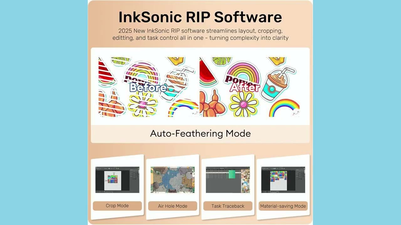 InkSonic R1390 A3 DTF Printer Review | Apparel Printing Made Easy