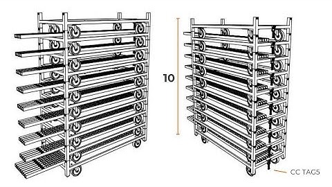 Stacking bases with posts