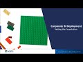 Successful rollout of Power BI part 1 - PBIMCR