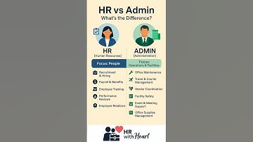🔑 HR vs Admin – What’s the Difference?