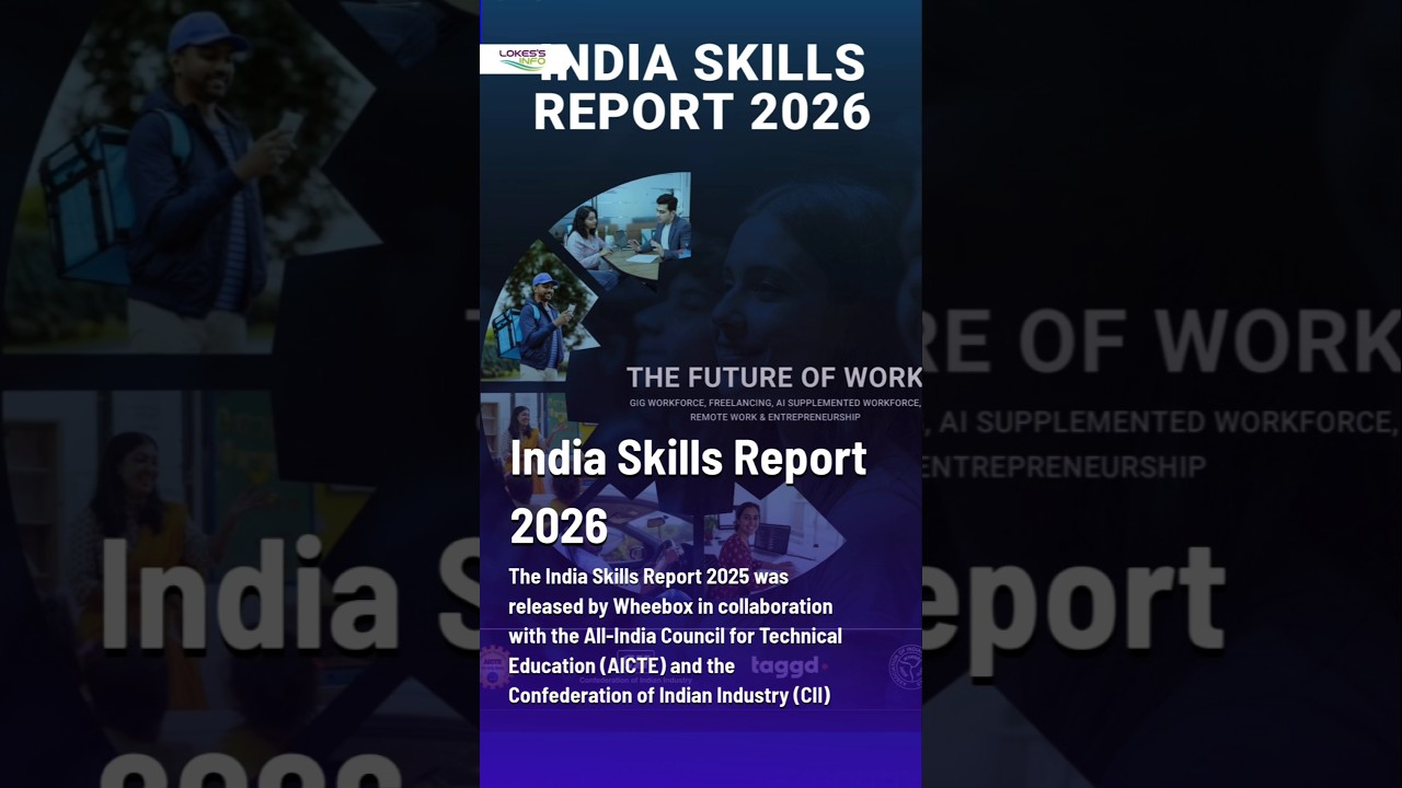 India Skills Report 2026 