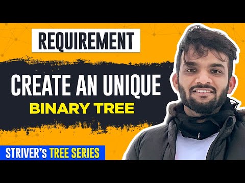 L33. Requirements needed