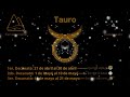 TAURO ♉ ¡EL DESEO POR UN CAMBIO HARÁ QUE AQUELLO SE HAGA REALIDAD!