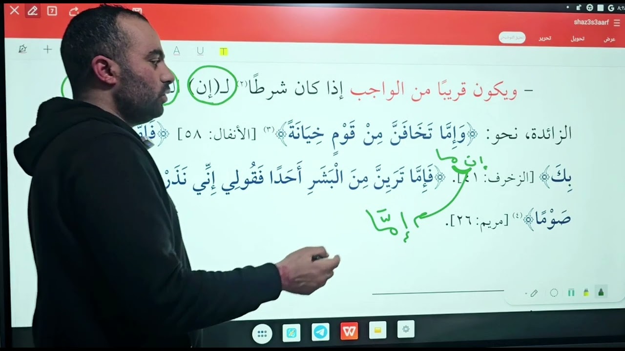 7- أحكام توكيد الفعل بنون التوكيد من كتاب شذا العرف في فن الصرف