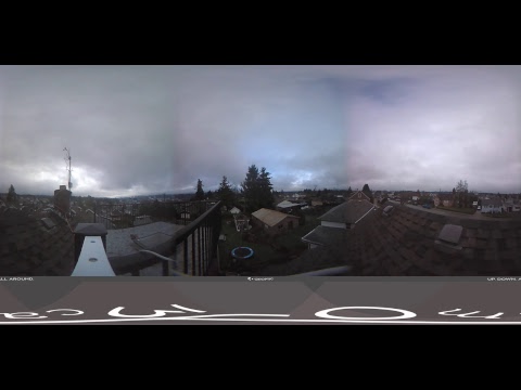 Live Alberniweather Outdoor 360º Webcam