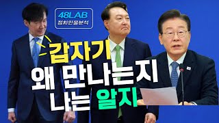 [ 정치인의 운명 ]  영수회담 갑자기 하게 된 배경 \/ 채상병 특검 vs 오동운 공수처장 \/ 민주당의 입장 vs 윤정권 상태