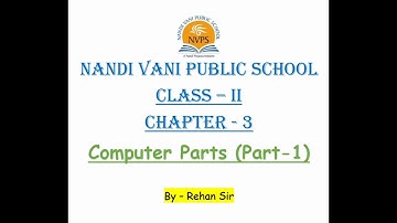 Class - 2 || Chapter -3 || Computer Parts (Part-1) || By - Rehan sir || Nandi Vani Public School