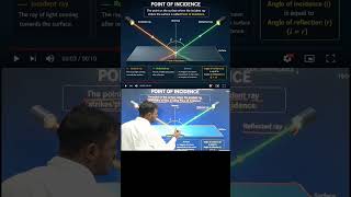 short #10th #education #science #trending #popular #physics