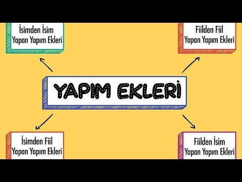 5.SINIF YAPIM EKLERİ