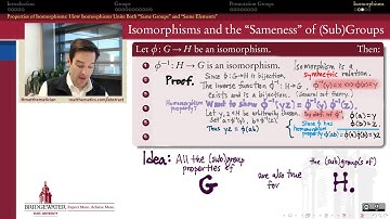 301.6E (Sub)Group Level Properties of Isomorphisms